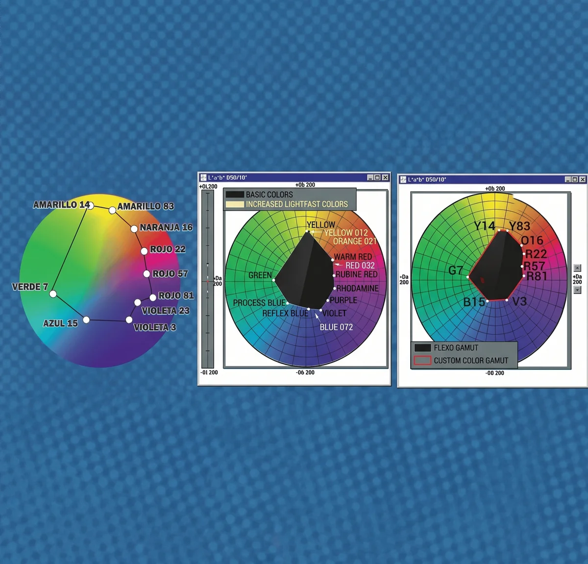 Espectro de color